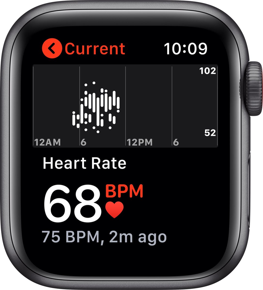 Apple Watch SE Nike - GPS + Cell - 40mm - Grijs/Zwart | bol.com