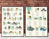 Poster set Jongens ABC (alfabet) en Tafels van 10 (vermenigvuldigen) 50x70 cm