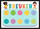 Poster Breuken - Educatieve Schoolplaat Kinderen - Rekenen en Meten - Large 50x70 cm