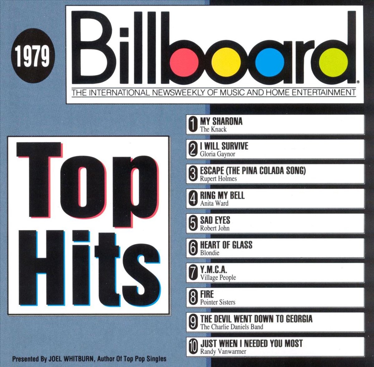 Billboard Top Hits 1979