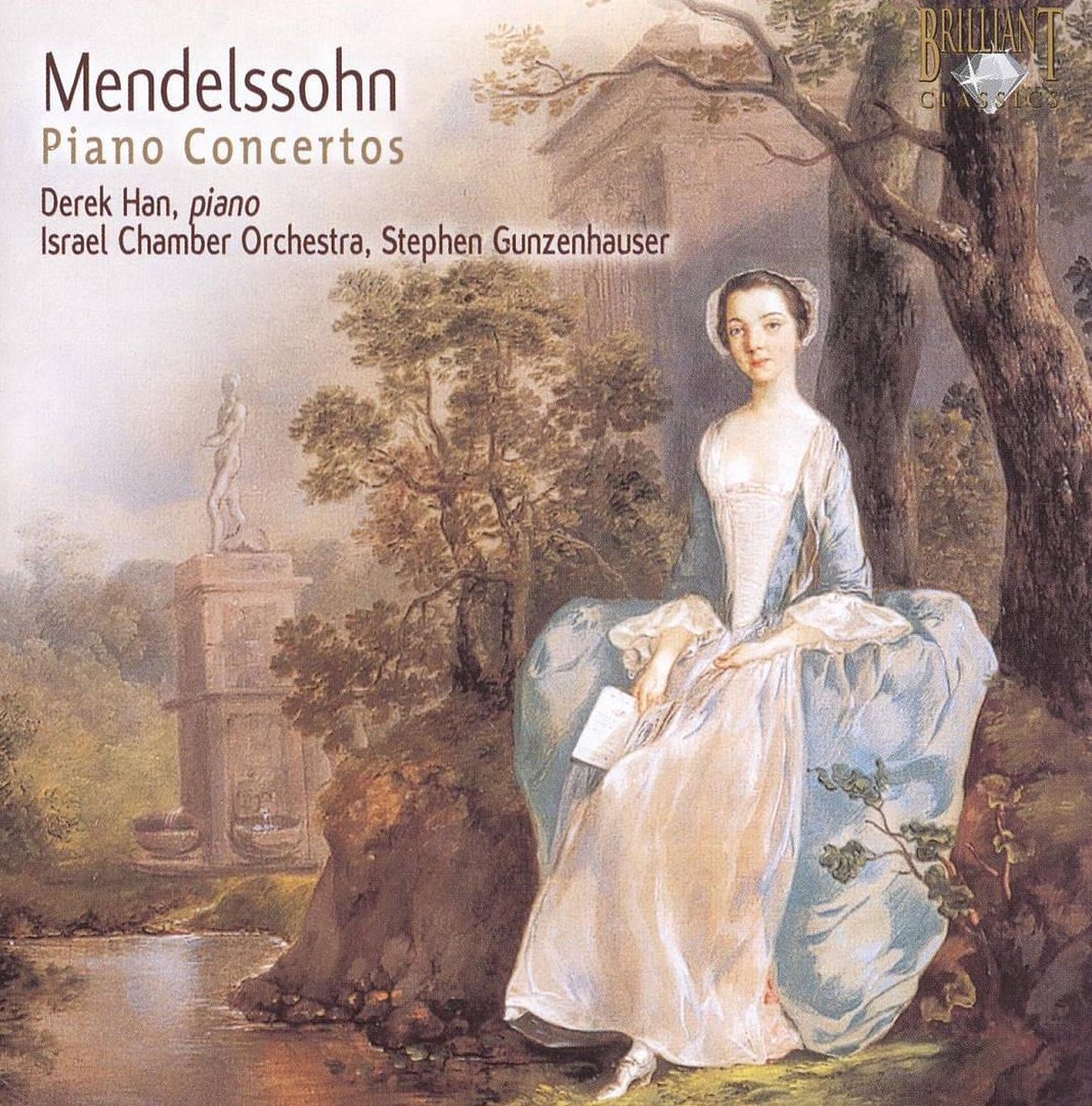 Piano Concertos