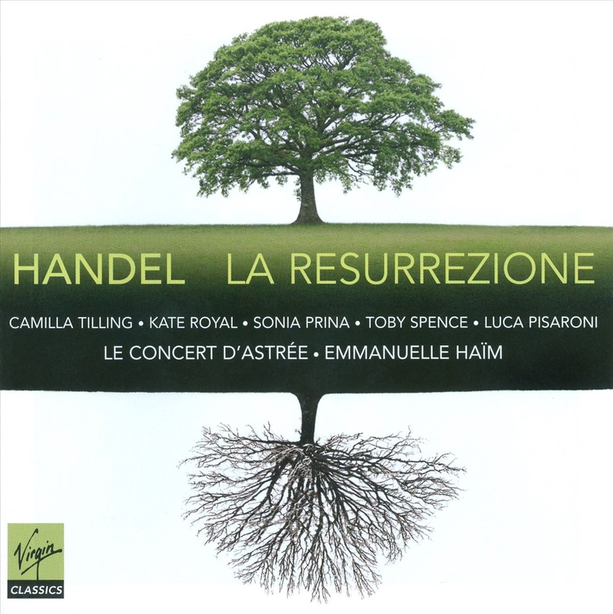 La Resurrezione HWV 47