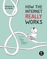 Cat's Guide To Internet Freedom