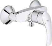 Grohe eurosmart nieuwe douche