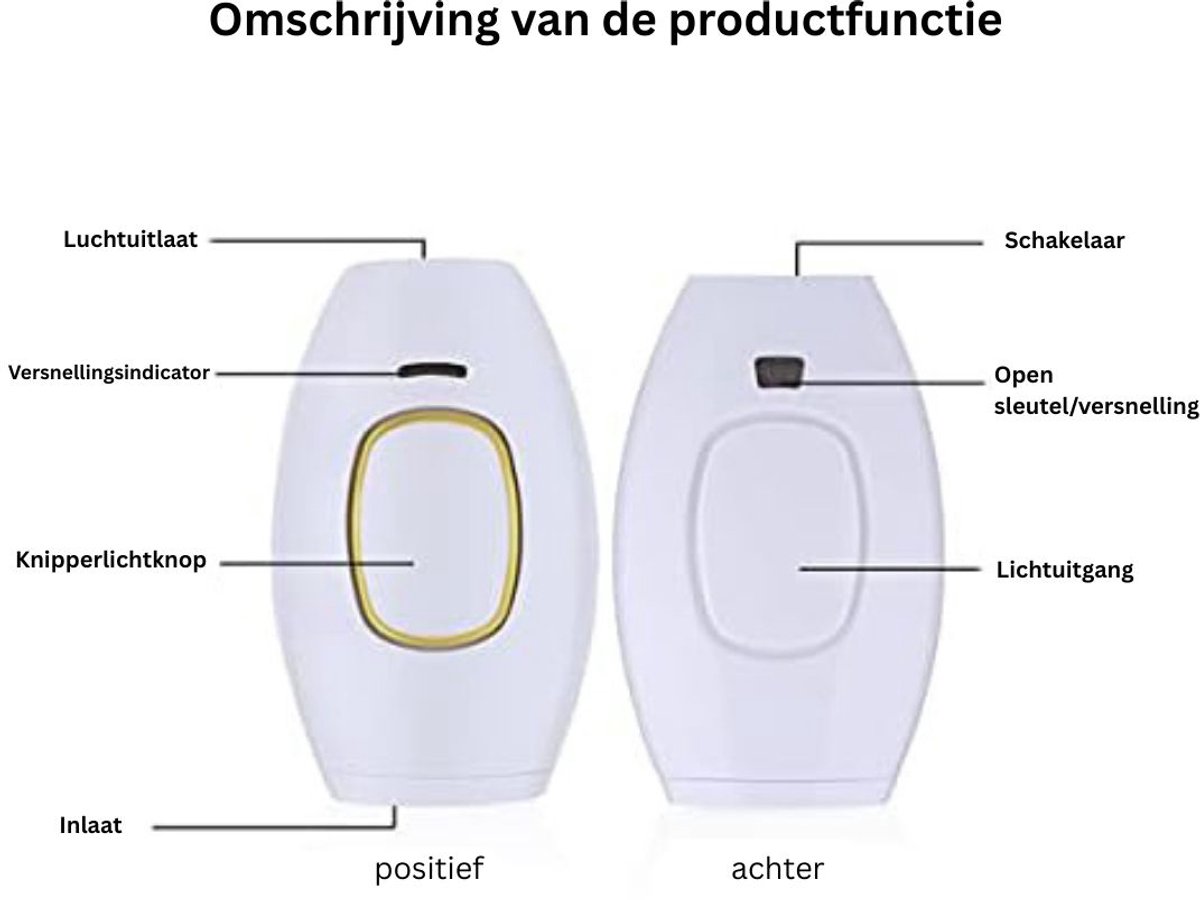 CLVP® Laser Ontharingsapparaat - IPL Ontharing - Mannen & Vrouwen - Wit thumbnail 3
