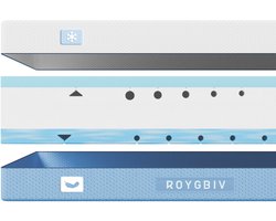 ROYGBIV Traagschuim Matras (180x200CM)