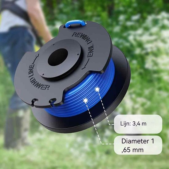 6-pack Trimmerspoelen met Draad & Deksel - Geschikt voor Grastrimmer van BLACK+DECKER — afbeelding 3