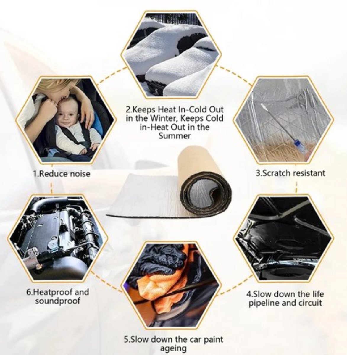 TAMOSH 18Pcs Auto Geluid Verdovende Mat, Butyl Automotive Sound Deadener, Audio Geluidsisolatie en Demping