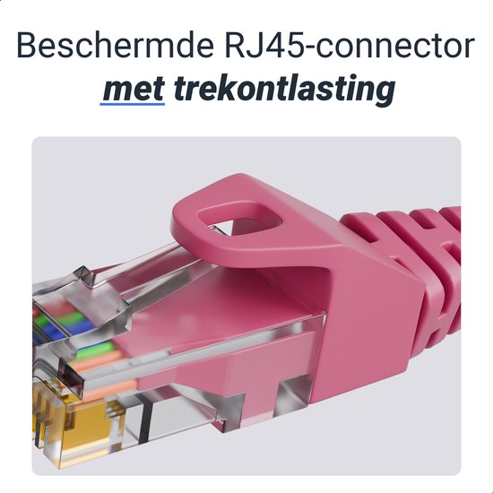 UBCPro - Câble Patch UTP CAT6 Rose 1,5M Avec Connecteurs RJ45