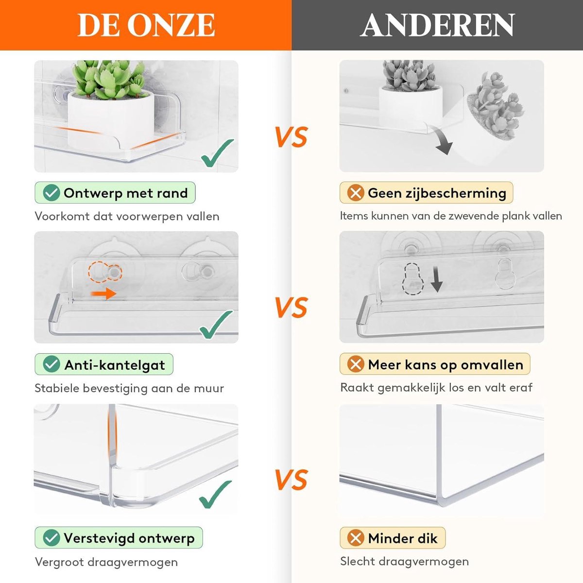 Lifewit Venster Plant Zwevende Planken 15 inch, 3 Pack Acryl Zuignap Plank, Vensterbank Verlenger voor Binnen Vetplanten, Micro Greens, Zaad Starter Potten, Kruiden Plantenbakken