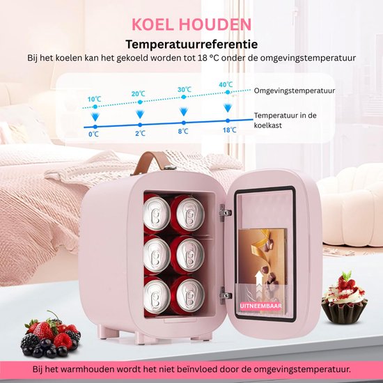 Skincare Fridge 4L - Organizer - Make up Koelkast - Beauty Fridge - Roze — afbeelding 3
