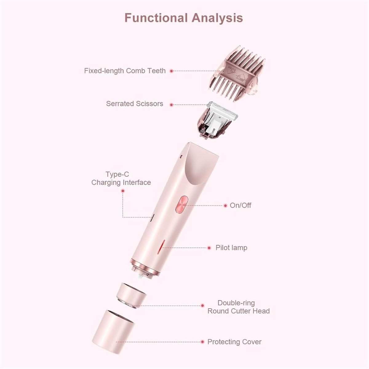 2-in-1 scheerapparaat voor dames - Elektrisch scheerapparaat met twee koppen - Waterdicht, nat en droog - Epilator - Bikinilijntrimmer - Trimmer voor dames - Roze thumbnail 5