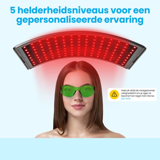 I-THERA-U Roodlichtlap therapie infraroodlap rie - 360LEDs Red Light Therapy voor het lichaa
