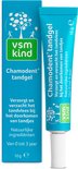 Blauwe doos en turquoise tube. Tekst: Chamodent tandgel.