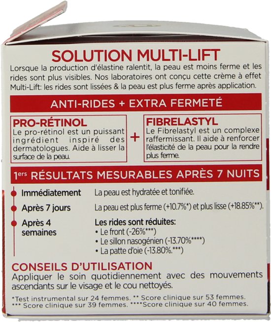 Verpakking L'Oréal Paris Revitalift met PRO-RETINOL en FIBRELASTYL.