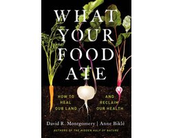 What Your Food Ate