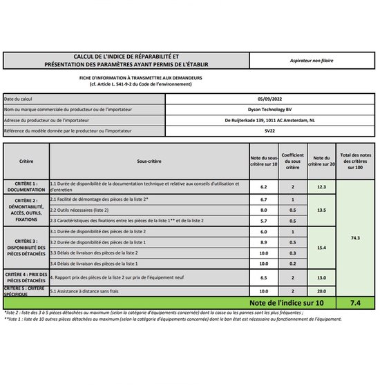 Document met reparatie-index voor Dyson.