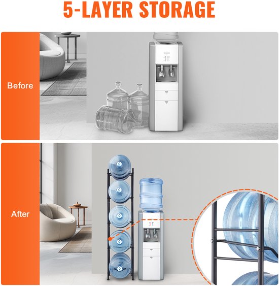 5-Vaks Waterkanhouder, 5-Gallon Waterflessenrek, Stevige Opslag voor 5 Flessen, Zwart Metaal, Keuken, Kantoor, Woonkamer — afbeelding 4