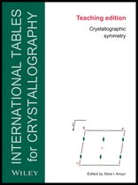International Tables Crystallography
