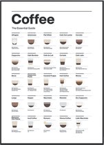 No Filter - Keuken posters - 30x40 cm / A3 formaat - Koffie guide - Koffie art - Keuken decoratie