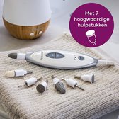 Nagelvijl voor Beginners en Professionele, Pedicure en Nagelstudio en Persoonlijke doe-het-zelf