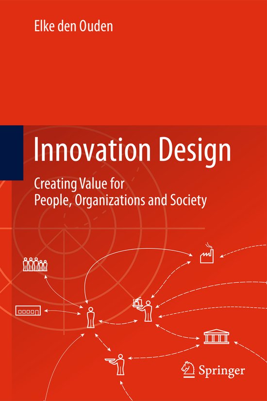 Innovation Design - cover