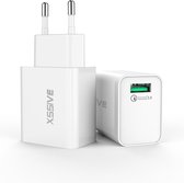 18W Snelle oplader - Wit - Quick Charger - Apple - Android - Samsung - QC 3.0