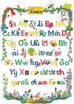 Jolly Phonics Letter Sound Poster