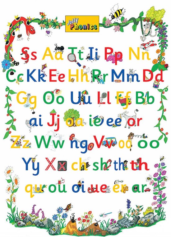 Jolly Phonics Letter Sound Poster - cover