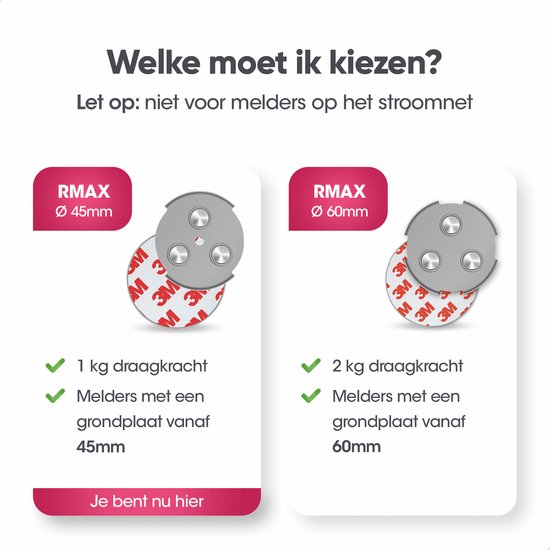 Keuzegids voor magnetische montagesets: 45 mm (1 kg) en 60 mm (2 kg) draagkracht.