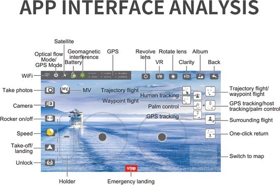 LUXWALLET Libra4 Pro – Drone Quadcopter FPV - 25,2Km/h – GPS WiFI 1,2 KM – Cardan 2 Axes - HD Camera - Oranje