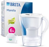 BRITA Waterfilterkan Marella Cool + 6 MAXTRA PRO Filterpatronen - Wit | Waterfilter, Brita Filter - (SIOC) Duurzaam verpakt