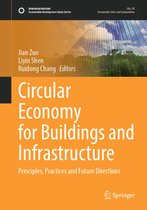 Sustainable Development Goals Series - Circular Economy for Buildings and Infrastructure