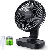 Mini Bureau Ventilator met USB Oplaadbare Batterij - Stille en Draagbare Ventilator voor Thuis en Kantoor