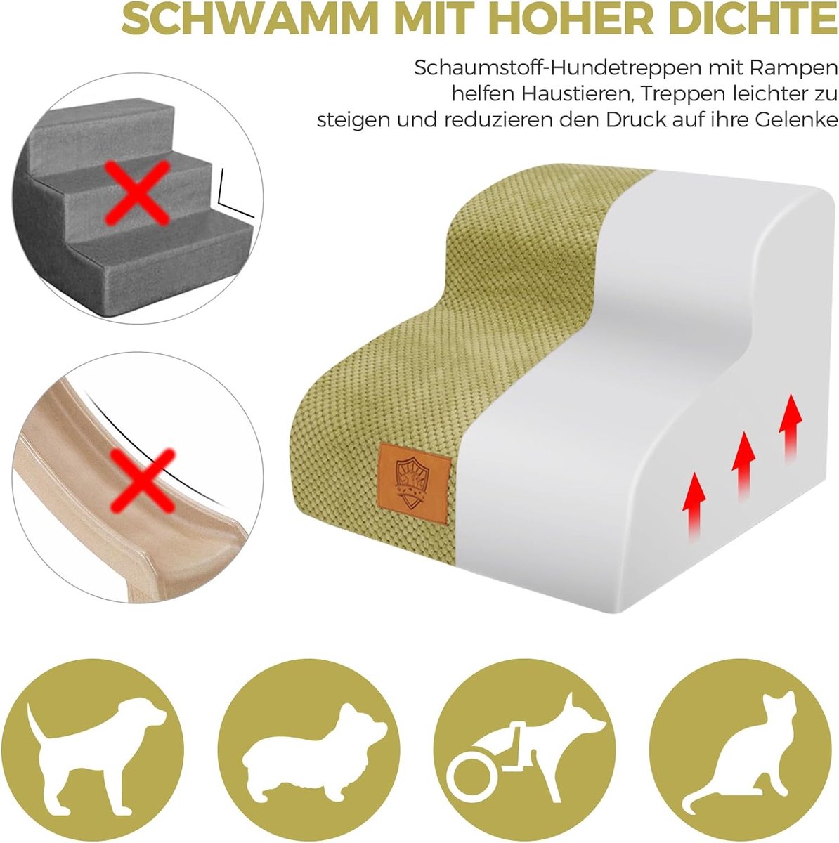 Hondentrap voor Kleine Honden 2 Treden, Huisdierentrap voor Bed en Bank Gemaakt van Spons met Hoge Dichtheid, Hondentrap Hondenhelling met Afneembare, Wasbare Hoes en Antislip Bodem, 55x40x30cm