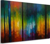 Tableau Arbres - Tableau nature - Décoration murale lumineuse - Décoration murale chambre enfant - Peintures sur toile - Oeuvre 60x40 cm