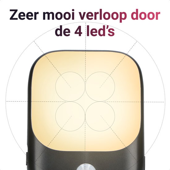 HAL 3000 Serie - Nachtlampje met Bewegingssensor - Nachtlampje Stopcontact Volwassenen en Kinderen - Zwart van Luxari — afbeelding 4