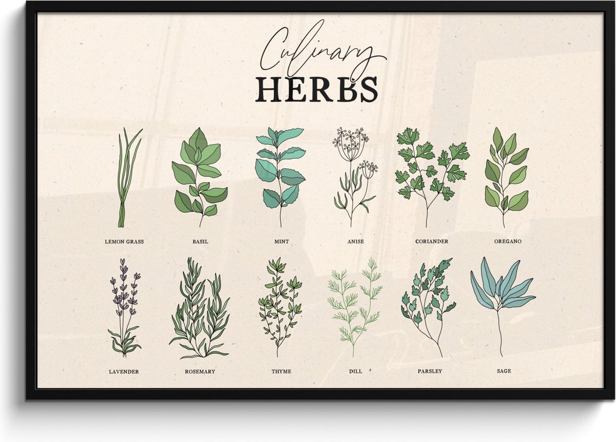 FrameYourWall Fotolijst inclusief poster - Posterlijst 120x80 cm - Posters - Kruiden - Planten - Herbs - Groen - Vintage - Foto in lijst - Keuken decoratie muur - Wanddecoratie accessoires - Muurdecoratie - Schilderijen Kruiden - Overzicht