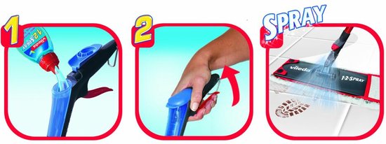 5 stuks 1-2 Spraymax sproeiwissers, herbruikbare overtrek, wasbaar, microvezel voor alle harde vloeren
