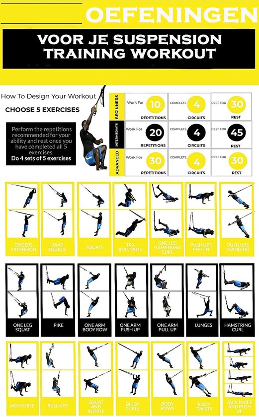 MJ Sports Premium TRX Suspension Trainer - Complete TRX Training set - Resistance Band - Weerstandsbanden - Calisthenics - Full Body Workout - Inclusief Draagtas - Fitness - Zwart/Geel
