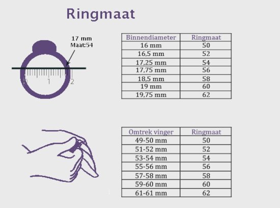 Stoer RVS - geborsteld - stress - ringen - maat 19 - schakel - ketting in het midden die je mee kan draaien ( ook wel stress ring genoemd), deze ring is zowel geschikt voor dame of heer ook mooi als duim ring.