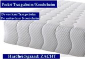 2-Persoons Matras - POCKET HR45 KOUDSCHUIM/NASA traagschuim 7 ZONE 23 CM   - Zacht ligcomfort - 180x210/23