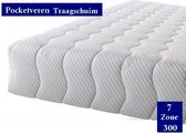 1-Persoons Matras - MICROPOCKET NASA traagschuim 7 ZONE 23 CM - 80x200/23