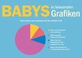 Babys in leiwanden Grafiken