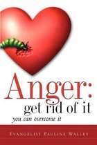 Anger