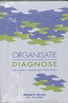 Organisatiediagnose