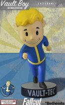 Fallout 4 Vault Boy Bobble Head Series 1 Endurance