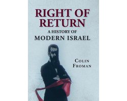 Right of Return