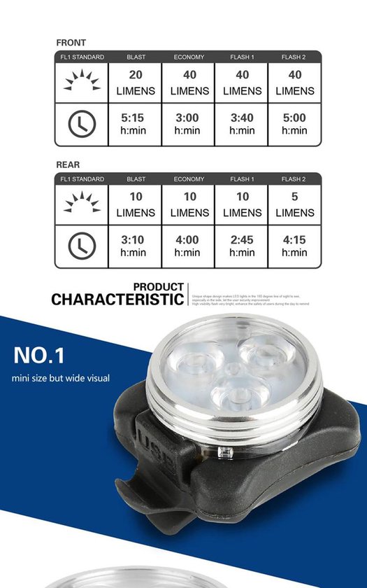 Oplaadbare Fietslamp Voor + Achter Usb - Wit + Rood - Fietsverlichting — afbeelding 3