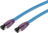 S-Conn 08-40001 netwerkkabel 0,25 m Cat8 S/FTP (S-STP) Blauw